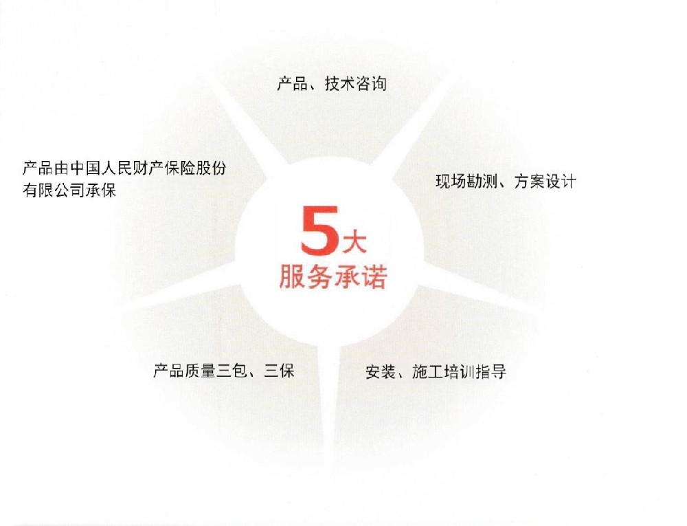 五大服务承诺.jpg